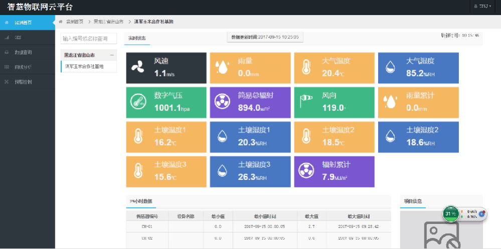 土壤墑情監測系統
